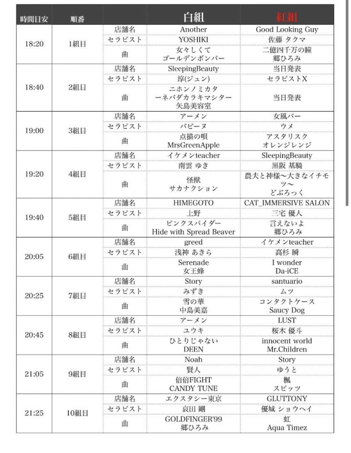 紅白歌合戦キャス